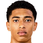 包括球员的 包括球员的