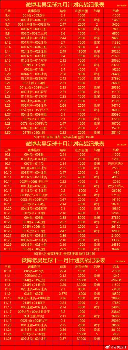 世界杯外围免费最新网址
