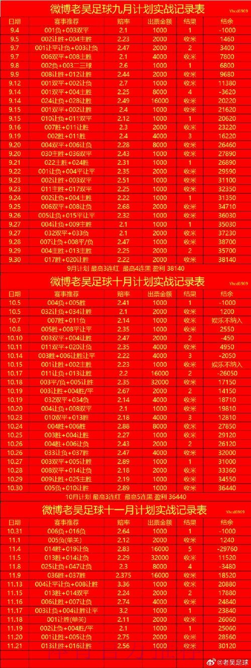 2026世界杯买球开户最新网址攻略
